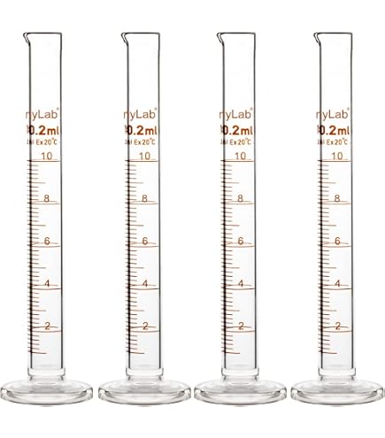 Graduated Cylinder 4oz 4oz Graduated Cylinder & 16oz Measuring Pitcher Set - Chemical & Heat Resistant Polypropylene Ounce Milliliter Measurement Set