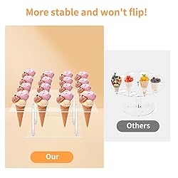 Acrylic Ice Cream Cone Cupcake Stand with 16 Holes