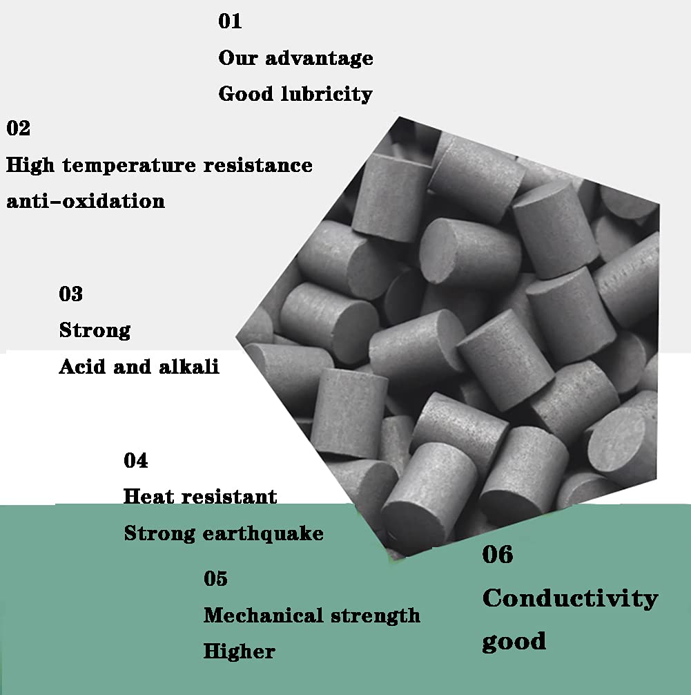 GOONSDS 99.9% Graphite Rod Stick Particles