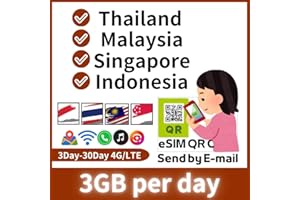 GeRRiT Southeast Asia Travel eSim | 3 to 30 Days | 3GB per Days +Unlimited | QR Code Activate (Per Day 3GB - 10 Days)