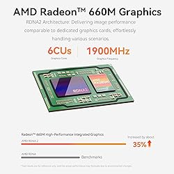 Beelink EQR6 Mini PC, AMD Ryzen 5 6600H