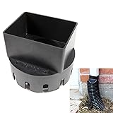 USA Made Premium Rain Gutter Downspout Adapter