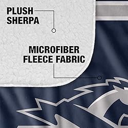 Longwood University Blanket, 60"x80" Primary Logo