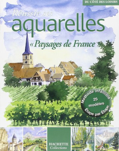 Réussir ses aquarelles
