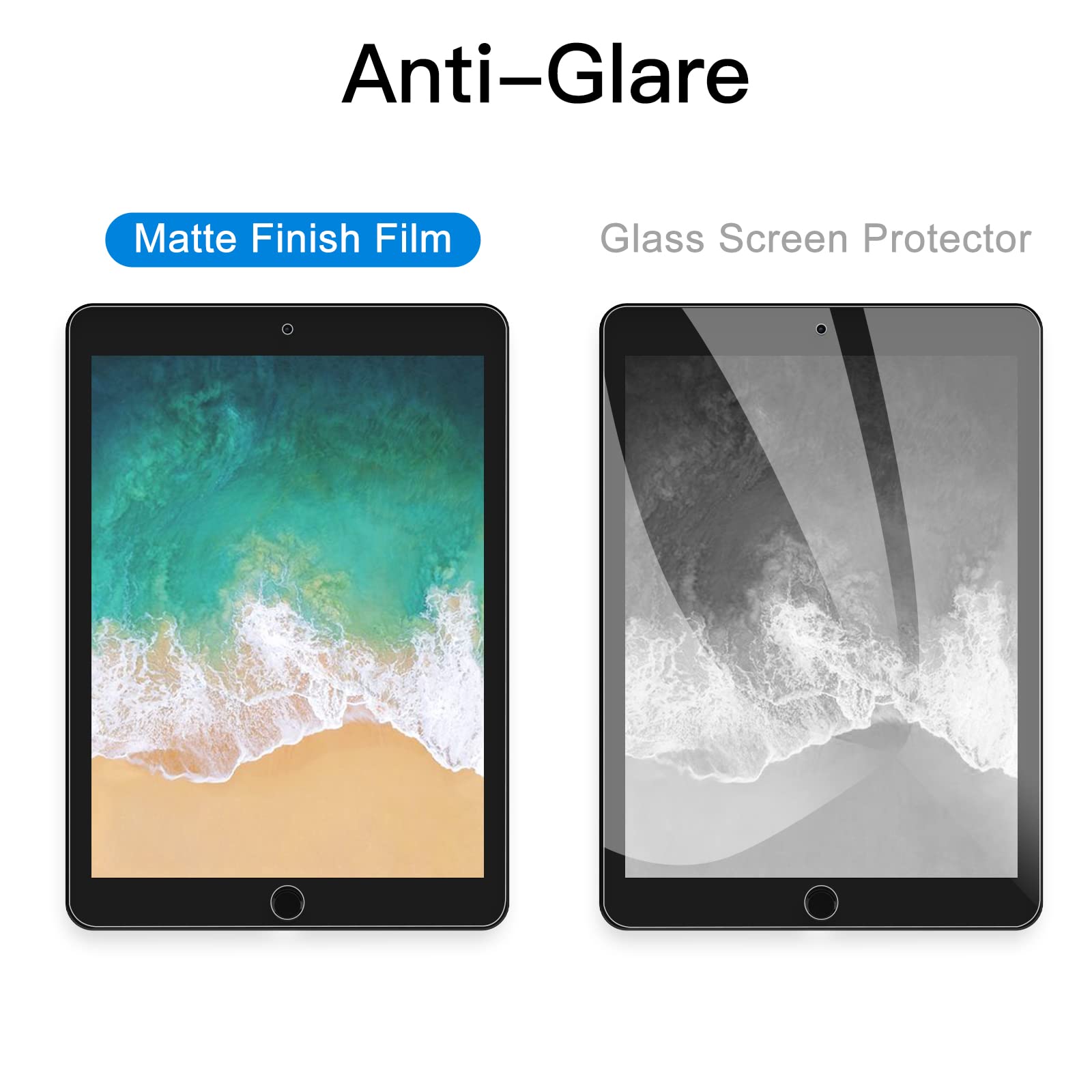JETech Paper Screen Protector Compatible with iPad 9.7-Inch (2018 Model, 6th Generation) and iPad Pro 9.7-Inch, Anti-Glare, Matte PET Paper Film