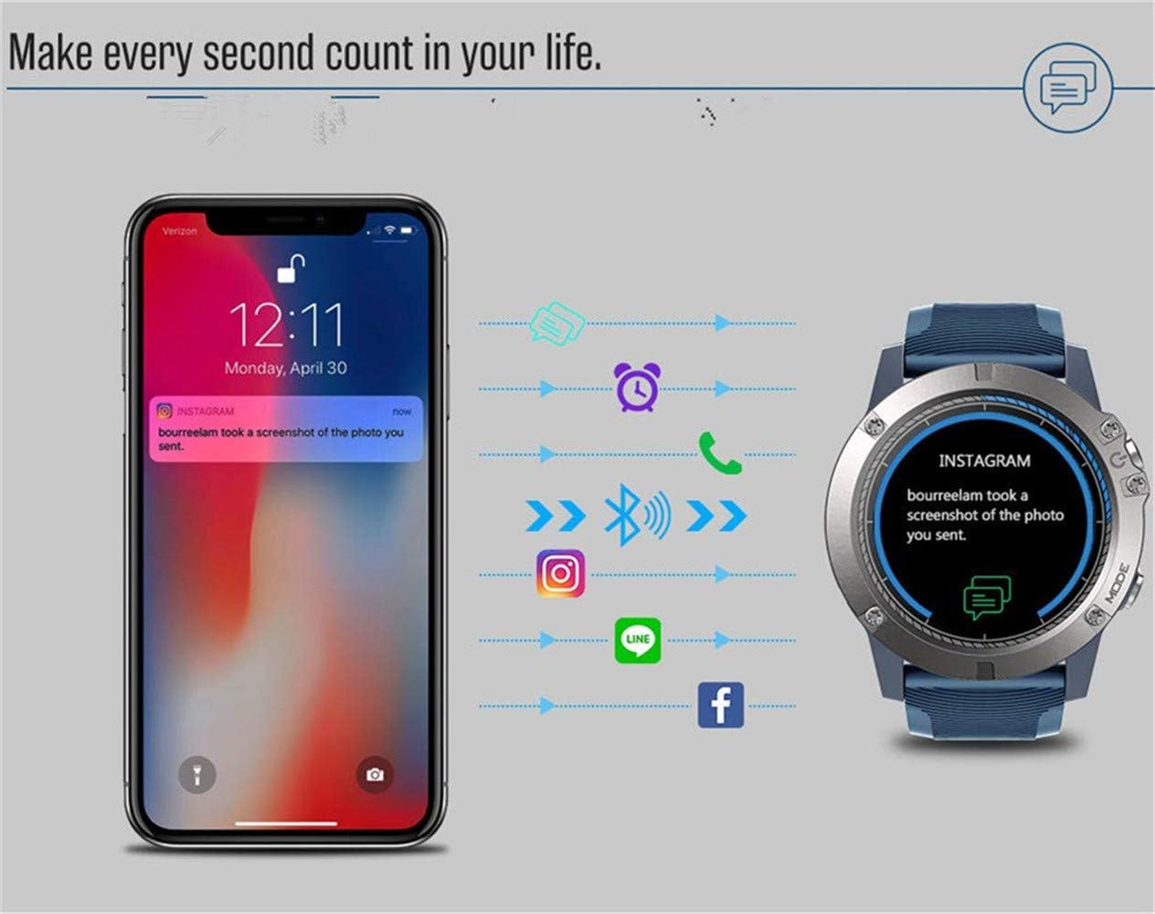 zeblaze vibe 3 amazon