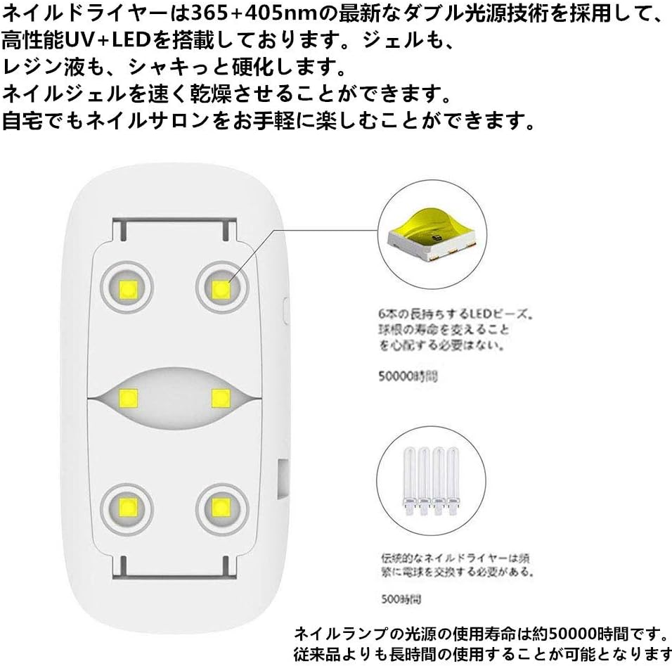 Amazon Ledネイルドライヤー Uvライト 折りたたみ式 設定可能 タイマー ジェルネイル Led 硬化ライト Uv と Ledダブルライト ジェルネイル用 ホワイト Yffsfdc 硬化用uvライト 通販