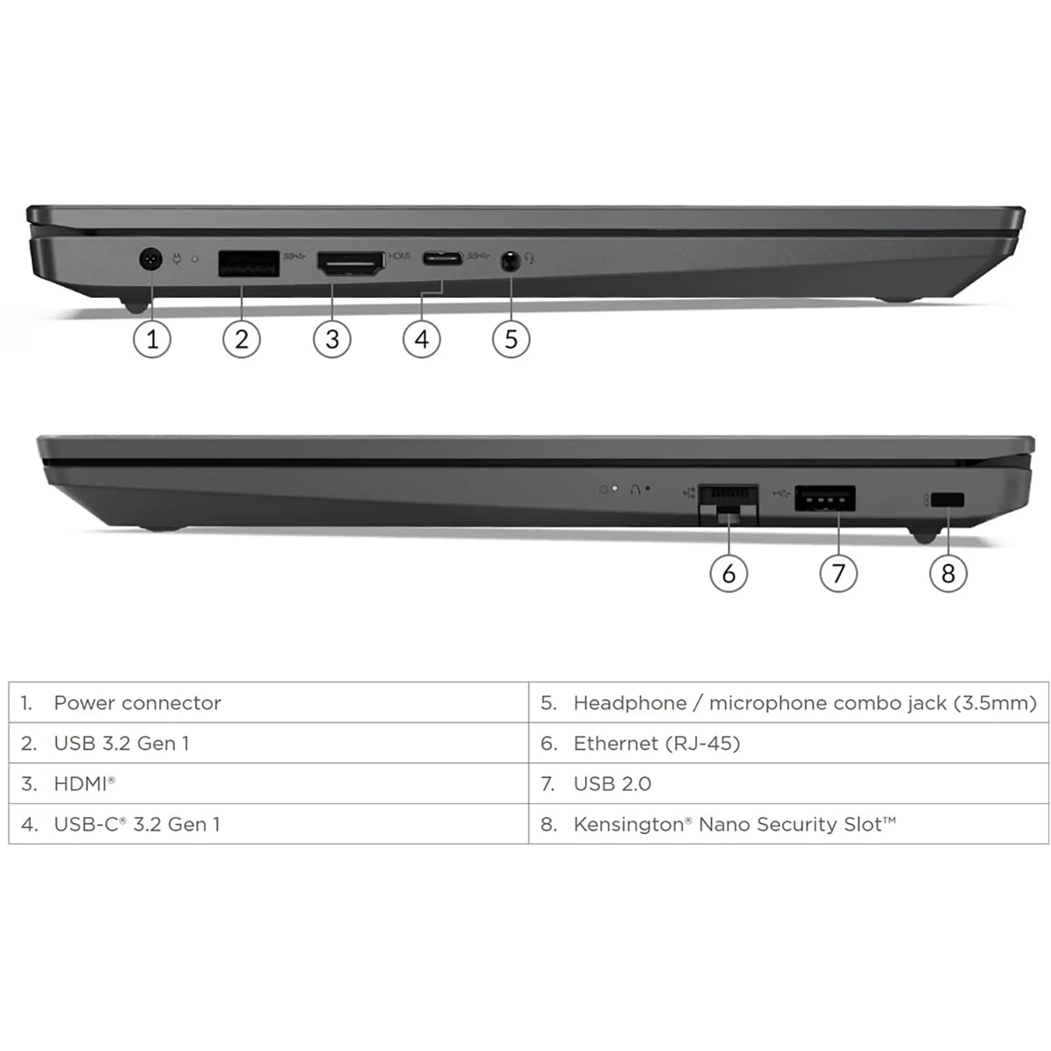 Lenovo IdeaPad 1 Laptop Computer for Business and Student, 15.6