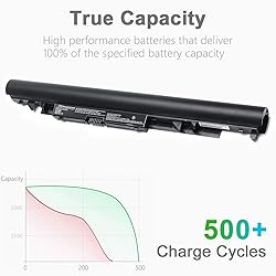 JC03 JC04 Battery for HP 919700-850 15-BS 15-BW