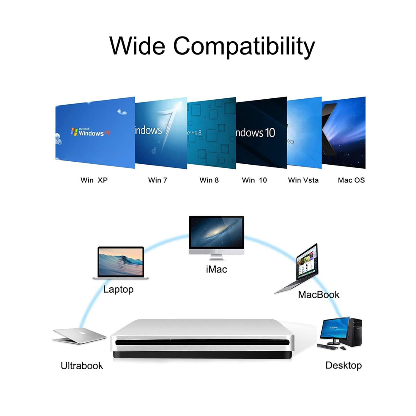 External CD DVD Drive USB C USB 3.0 Slot in Type C Burner Portable Slim DVD CD RAM Writer Reader for iMac Notebook Laptop Desktop Support Mac os Win 7 Win8 Win10 (Sliver)
