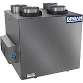 Broan B210E75RT AI 206 CFM Wall or Ceiling Mounted Energy Recovery Ventilator with Top Ports and Superior HRV Core Performance