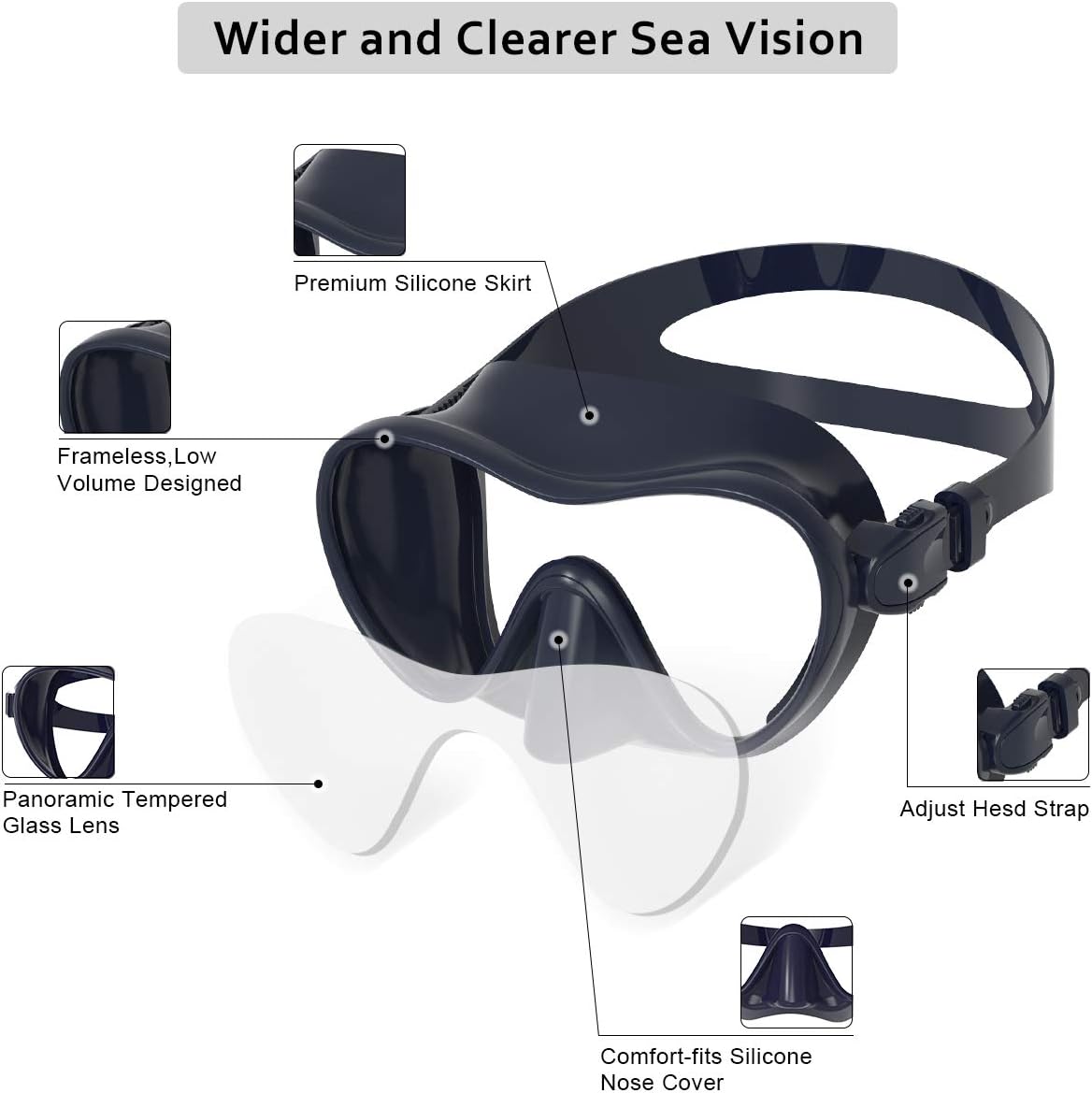 WSTOO Dry Snorkel Set, Anti Fog Snorkel Mask, 180 Degree Panoramic View Scuba Diving Mask, Snorkeling Gear for Adults : Sports & Outdoors