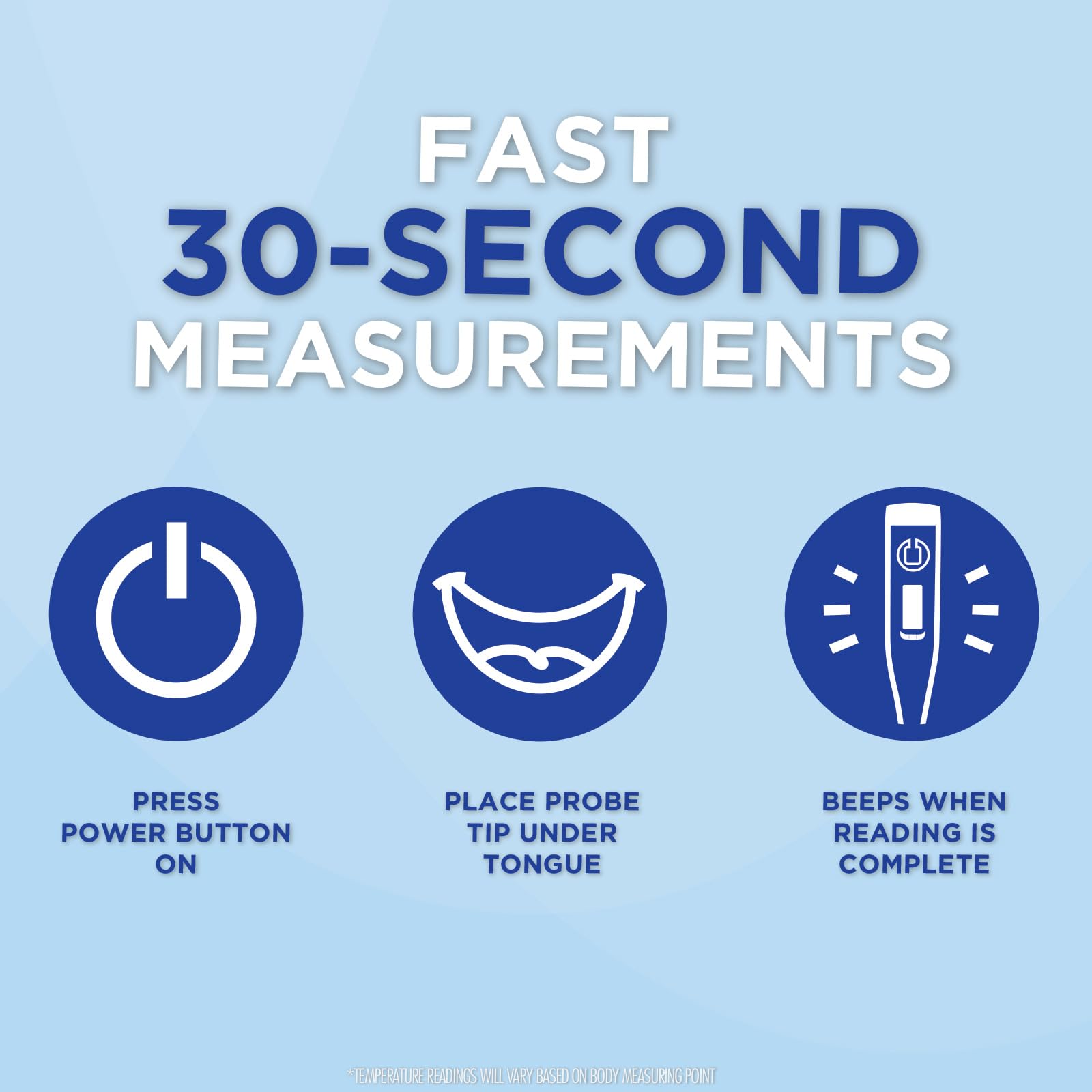 Healthwise Digital Thermometer | 30-Second Readout | Feverline Indicator | Clinical Rigid Tip | Hygienic Water-Resistant Easy Cleaning | Storage Case + Probe Covers Included