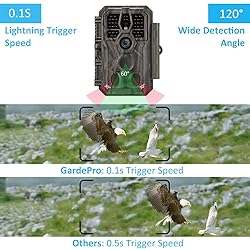 GardePro A5 Trail Camera 48MP 1296p, Game Cameras