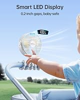 Sweetfull Portable Pram Fan LED Display 4000mAh Rechargeable Battery 4 Speed view 2