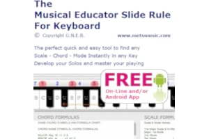 Chord Scale Finder for Piano