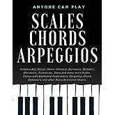 Essential Piano Scales, Chords & Arpeggios Guide - Complete Collection: 3 levels in 1 (Beginner to Advanced): Fingering, Keyboard illustration, Chord ... Piano Starter Kit - Anyone Can Play)