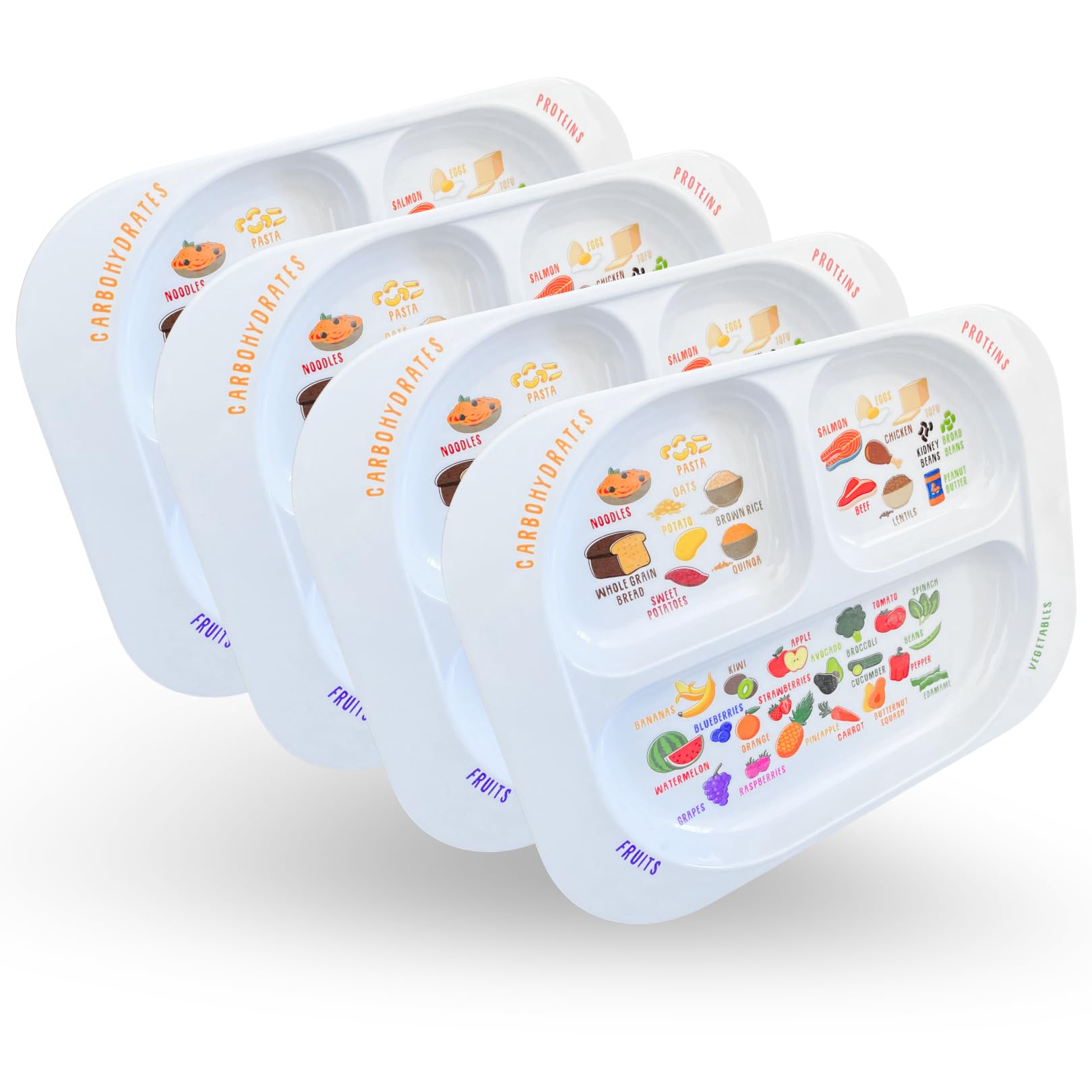 j&m Healthy Learning Plate, Divided Portion Control with Sections to Learn Nutrition, Food Groups & Portion Sizes, Dishwasher-Safe (4 Pack)