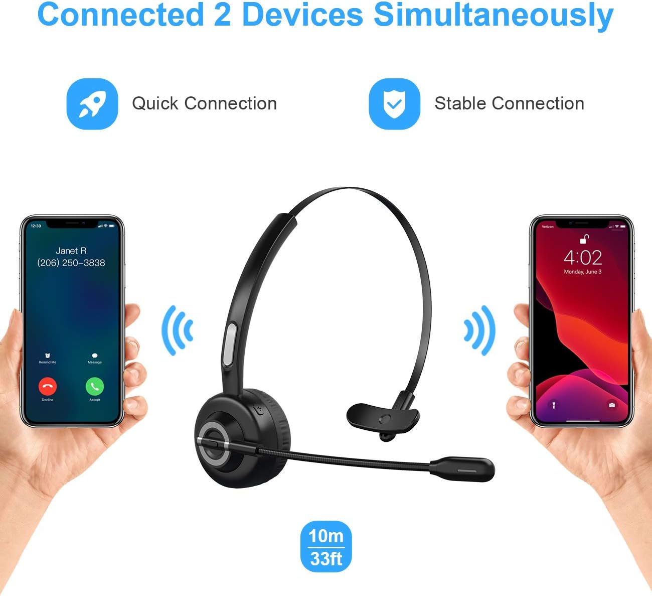 Bluetooth Headphones with Microphone, Wireless Bluetooth Headset on Ear, Noise Canceling PC Headset with Mute Key Clear Sound for Cell Phones Tablet Home Office Skype, Truck Drive, Call Center: Home Audio & Theater