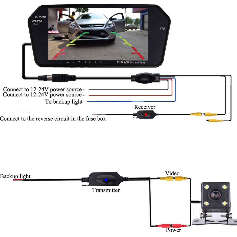 Bluetooth Wireless Car Backup Camera System 7" Ultrathin Monitor MP5 Player USB eBay