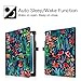 Fintie Case for iPad Pro 9.7, Premium Vegan Leather Folio [Slim Fit] Standing Smart Protective Cover with Auto Sleep/Wake Feature for iPad Pro 9.7 Inch 2016 Release Tablet, Jungle Night