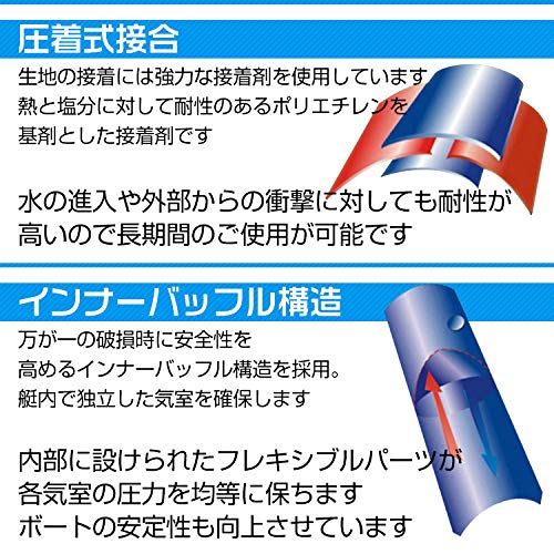 Fkstyle Fishing Boat, Inflatable Boat, 3 Seaters, 2-Piece Set, 90.6 x 45.3 x 11.8 inches (230 x 115 x 30 cm), Storage Case Included, Outboard Engine, Rod Holder, Load Weight 661.4 lbs (300 kg)