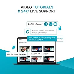 TV Stick Digital Signage Player