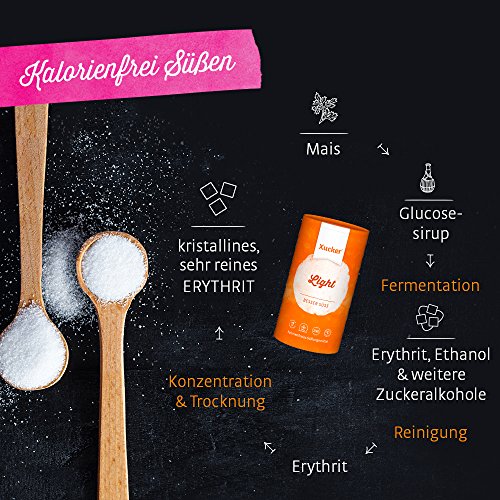 Xucker Light Sticks mit Erythrit - kalorienfreier Zuckerersatz als Vegane & zahnfreundliche Kristallzucker Alternative I Erythrit ohne Stevia I zuckerfrei I 5 kg-Karton mit ca. 1000 Sticks je 5g – Bild 6
