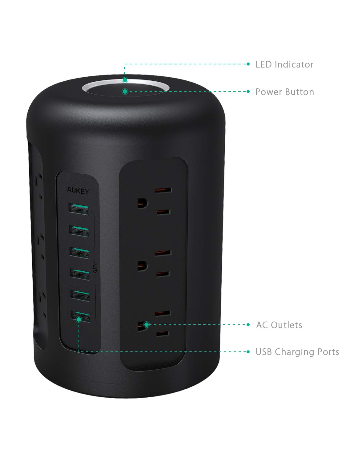 AUKEY Power Strip Review