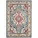 Safavieh Monaco Collection MNC243J Vintage Bohemian Light Blue and Fuchsia Distressed Area Rug (2'2