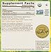 Traditional Medicinals Organic Roasted Dandelion Root Tea, Single Serve Cups for Keurig K-Cup Brewers, 10 Count