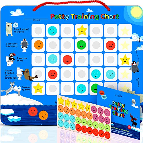 PutskA for Toddlers Potty Chart