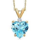 Gem Stone King 14K Yellow Gold Swiss Blue Topaz and White Moissanite Pendant Necklace for Women | 2.34 Cttw | Gemstone November Birthstone | Heart Shape 8MM | With 18 Inch Chain
