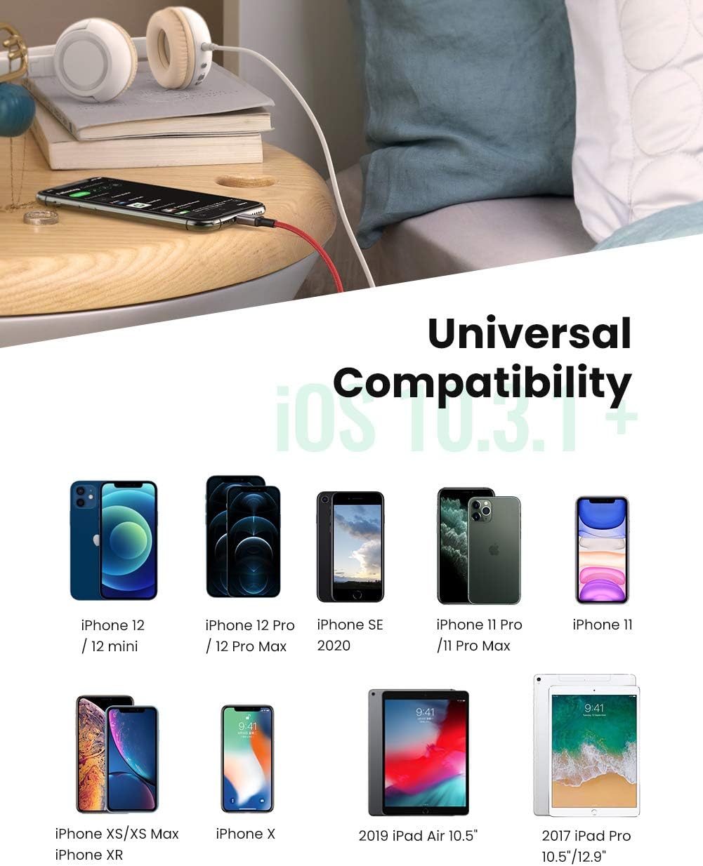 UGREEN Headphones Adapter for Apple MFi Certified iPhone Lightning to 3.5mm Jack Converter Compatible for iPhone 12 Mini 12 Pro Max 11 Pro Max X XR XS iPhone 7 7P 8 8P: Electronics