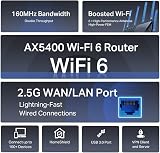 TP-Link Archer AX72 Pro AX5400 Wi-Fi 6 Router 2.5G WAN LAN 6 Antennas USB 3.0 view 2