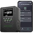 MARS HYDRO 2025 ITime 2-in-1 Smart Timer Outlet Dual Outlet App Control Custom Programmable 12 On/Off UL Listed Heavy Duty Plug-in Outlet Timer with Countdown Setting