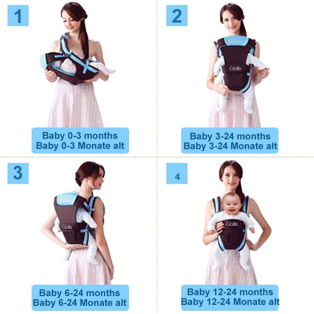 Marsupio Portabeb&egrave; Boppy ComfyFit - Ergonomico, Dalla Nascita A 15 Kg, Blu