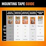 Gorilla Mounting Tape Squares Crystal Clear 1 Pack Brand Gorilla view 7