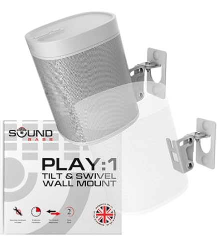 Amazon.com: Sonos Play:1 2-Room Wireless Smart Speakers for