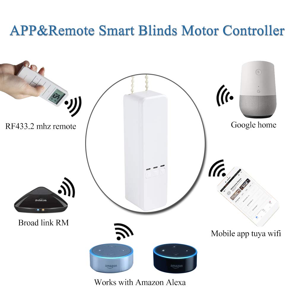 SLSY Smart Blinds Automation Kit, Motorized Window Blinds with APP