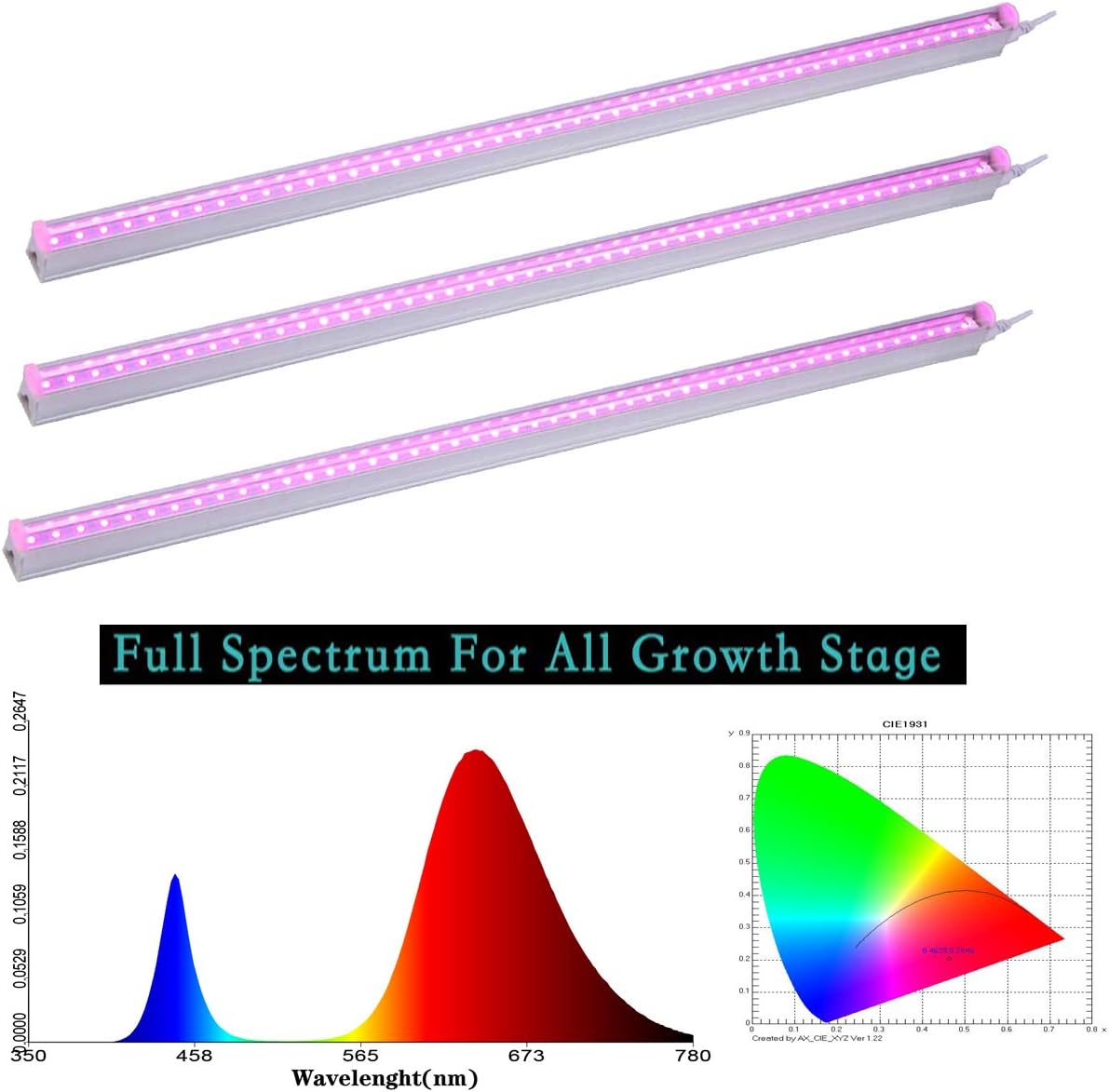 Integrated Growing Lamp Fixture Jsvsal T5 Led Full Spectrum Grow Light Strips 3ft 90w Greenhouse Plant Grow Shelf 6 X 15w 1000w Equivalent For Indoor 3 Plug And Play Easy Installation Growing Light
