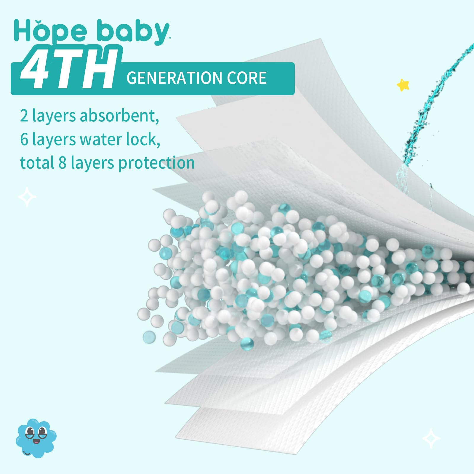HOPE BABY 3T-4T (22-37 LBS), 66 Count Premium Training Underwear, Baby Diapers Toddler Potty Training Pants, Hypoallergenic with Skin