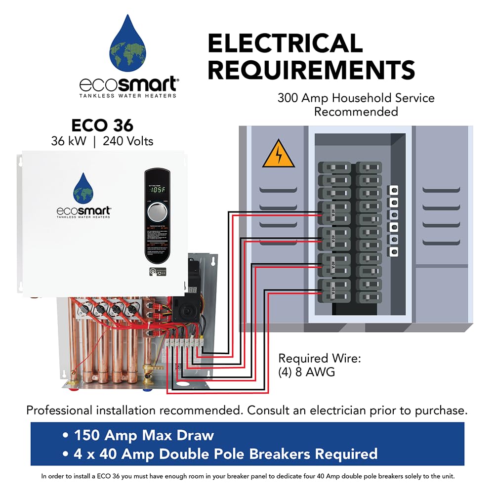 Ecosmart ECO 36 36kw 240V Electric Tankless Water Heater, White