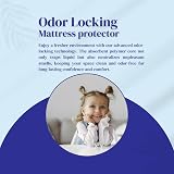 TBM 50 Disposable Incontinence Bed Pads 60 x 90 cm 50 Count view 6