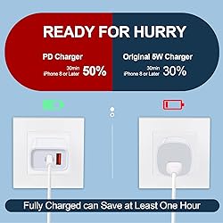 Pixel 8 Pro Charger Fast Charging Block for Google