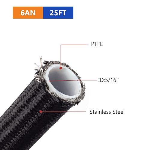 EVIL ENERGY 6AN 3/8 PTFE EFI Fuel Line Kit – 25FT Nylon Braided E85 Hose + Fittings