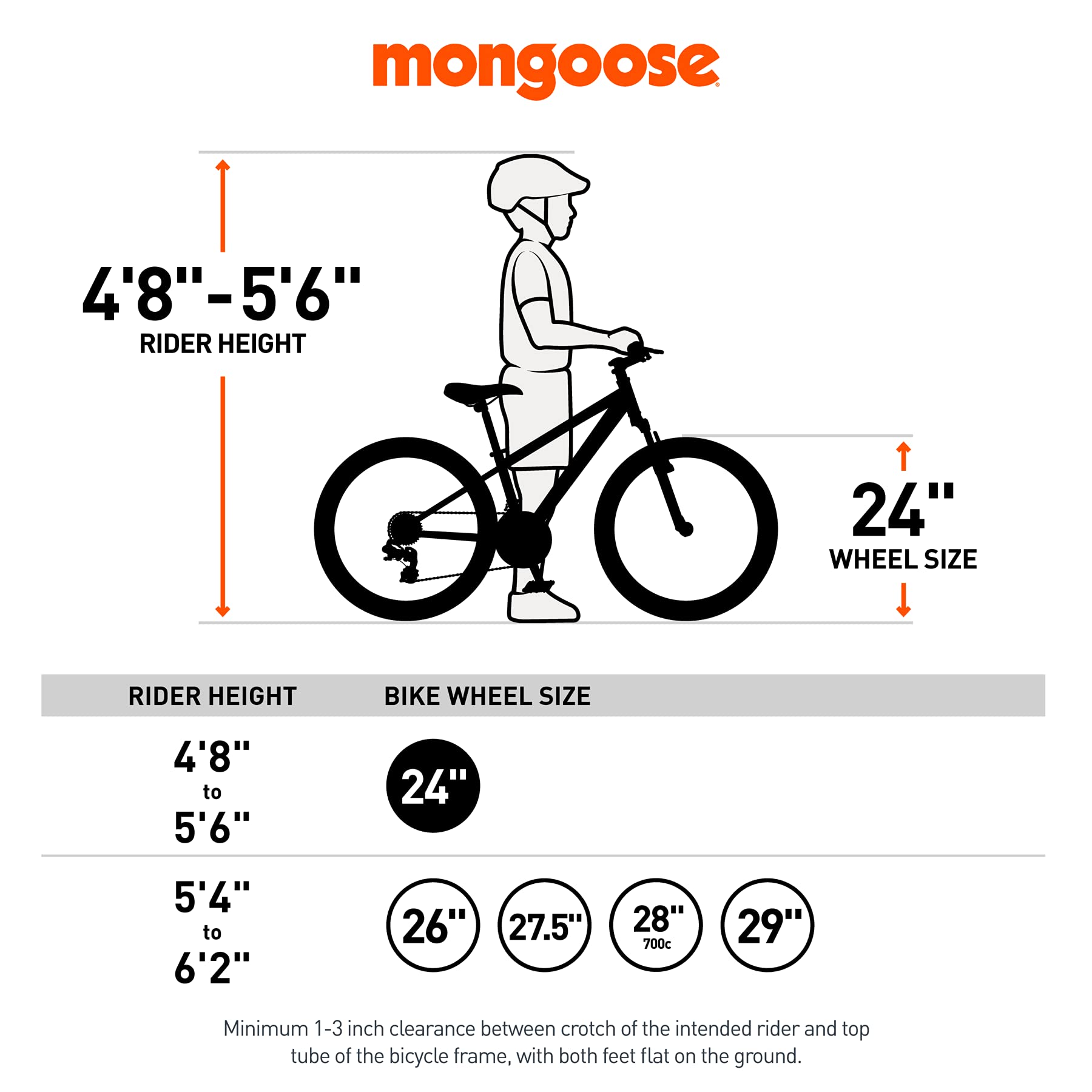 mongoose maxim bike