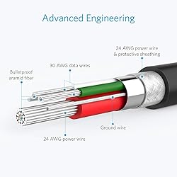 Anker [2 Pack] Powerline Lightning Cable