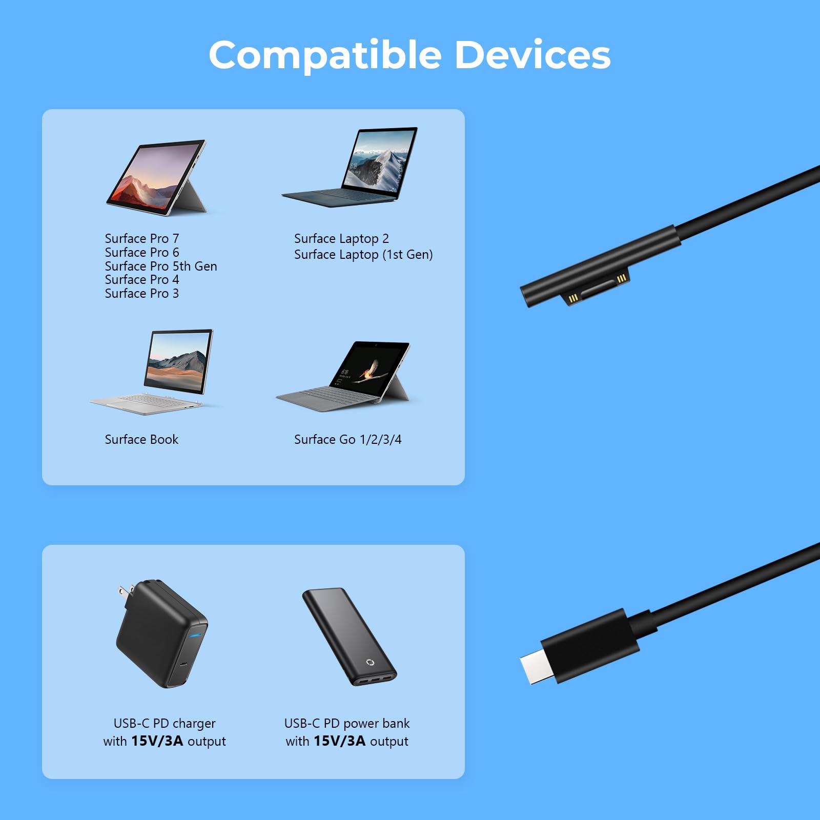 Mua Surface Connect to USB-C Charging Cable 15V/3A, Compatible with ...
