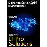 Exchange Server 2016: Server Infrastructure (IT Pro Solutions)